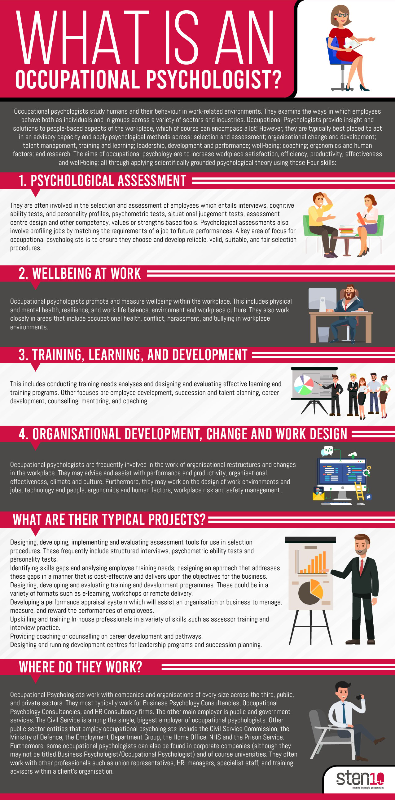 Occupational-Psychologists-Infographic