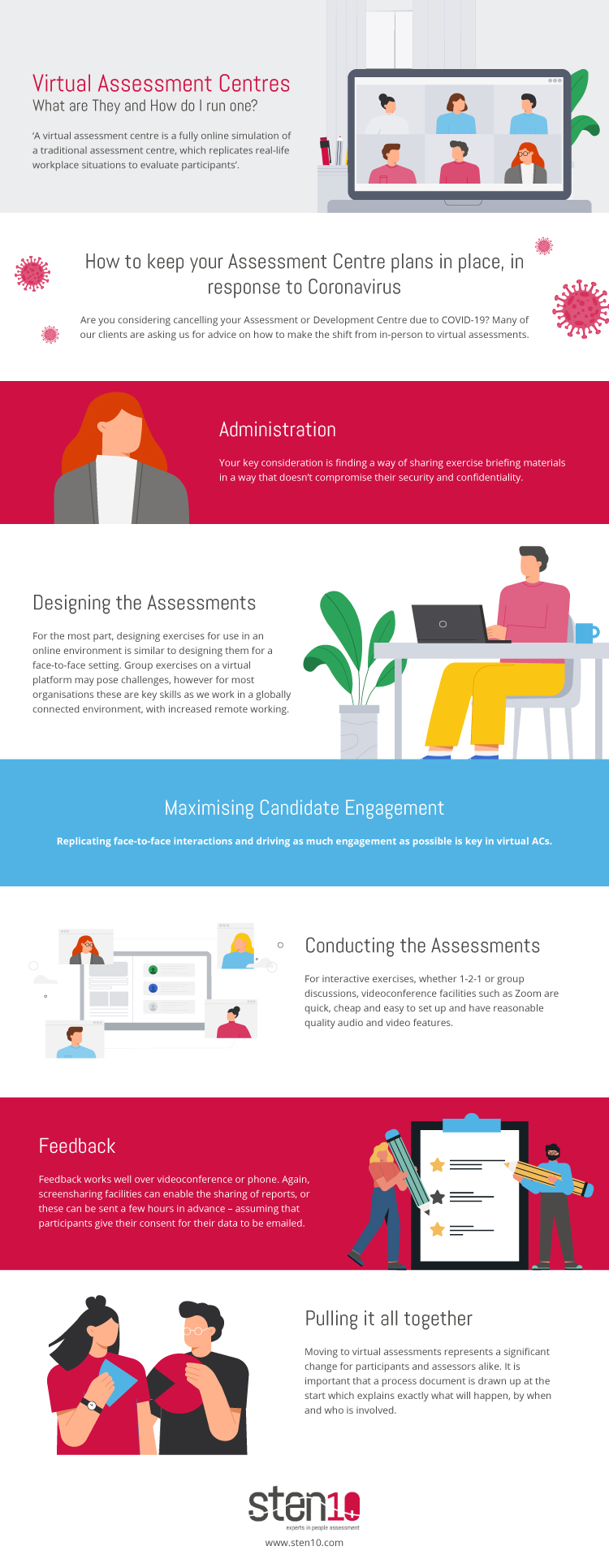 Sten10 infographic2